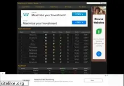 Sites similar to wowarmory.org