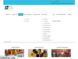 Sites similar to wowart.co.id
