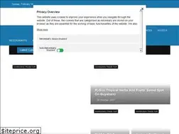 Sites similar to wowcdo.com