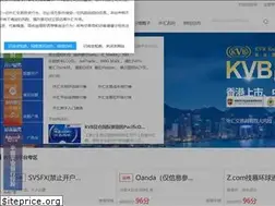 Sites similar to wowforex.com