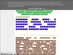 Sites similar to wowitstelugu.blogspot.com