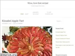 Sites similar to wowlovethatrecipe.com