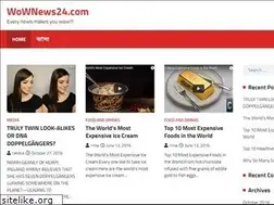 Sites similar to wownews24.com