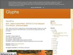 Sites similar to wowofwarcrafttalent.blogspot.com