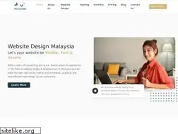 Sites similar to wowonini.com