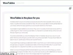 Sites similar to wowtables.com