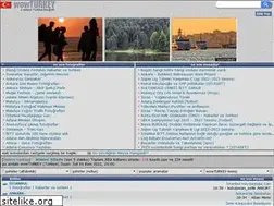 Sites similar to wowturkey.com
