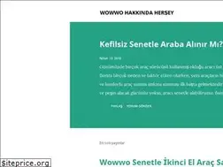 Sites similar to wowwonedir.blogspot.com