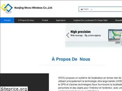 Sites similar to woxuuwb.com