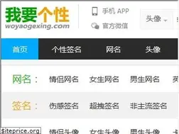 Sites similar to woyaogexing.com