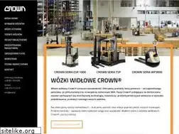 Sites similar to wozkicrown.pl