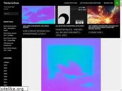 Sites similar to wozowski.com