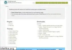 Sites similar to wp-a2z.org