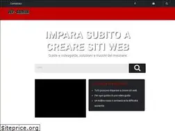 Sites similar to wp-admin.it