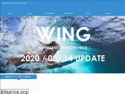 Sites similar to wp-fun.com