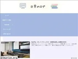 Sites similar to wp-lecture.com