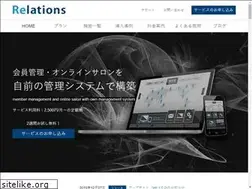 Sites similar to wp-relations.com