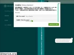 Sites similar to wp-valley.com