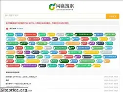Sites similar to wpansou.com
