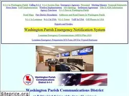 Sites similar to wpcde-911.com