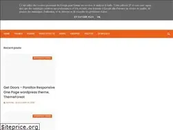 Sites similar to wpcod.blogspot.com