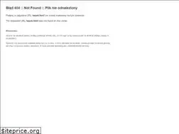 Sites similar to wpek.pl