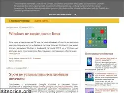 Sites similar to wpilot.blogspot.com
