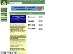 Sites similar to wpine.com