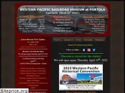 Sites similar to wplives.org