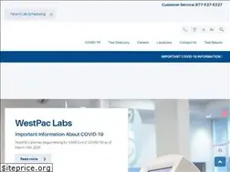 Sites similar to wpmlabs.com