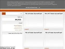 Sites similar to wpmol.blogspot.com