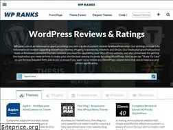 Sites similar to wpranks.com