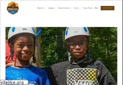 Sites similar to wpresort.com