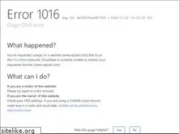 Sites similar to wpsalt.com
