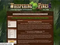 Sites similar to wpshard.com