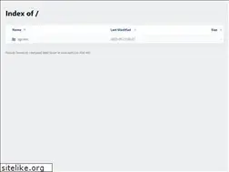Sites similar to wpt.co.in