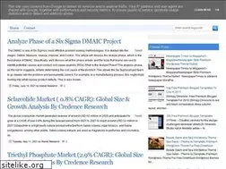 Sites similar to wpte.blogspot.com