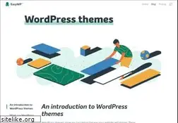 Sites similar to wptemaindir.net