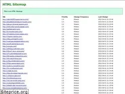 Sites similar to wpthemefactory.com