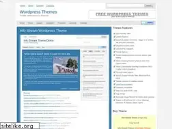 Sites similar to wpthemesarchive.com