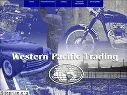 Sites similar to wptinc.net