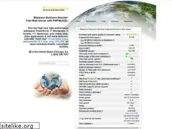 Sites similar to wqd-wg.sg-unit.com