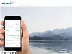Sites similar to wqdatalive.com
