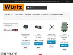 Sites similar to wr.dk