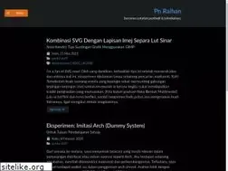 Sites similar to wraihan.com
