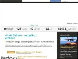 Sites similar to wrakibaltyku.pl