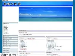 Sites similar to wraum.jp