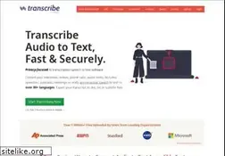 Sites similar to wreally.com