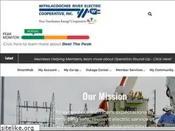 Sites similar to wrec.net