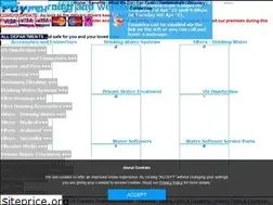 Sites similar to wrekinwatersofteners.co.uk